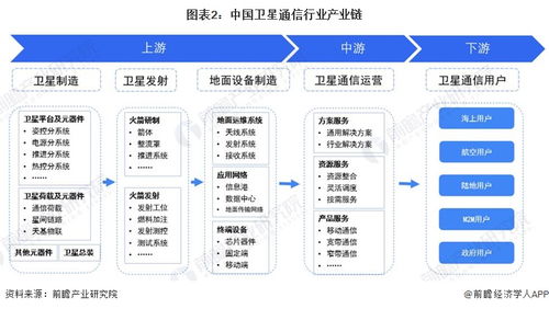 馬斯克在印尼啟動(dòng)星鏈服務(wù)：為偏遠(yuǎn)地區(qū)帶來(lái)互聯(lián)網(wǎng)曙光